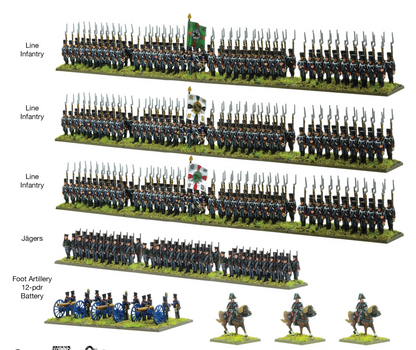 Prussian Infantry Brigade £30.50