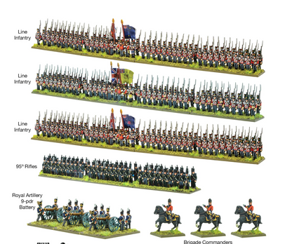 British Infantry Brigade RRP £30.50